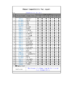 29568fdimmerlist.pdf
