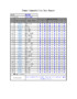 34721fdimmerlist.pdf