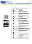 36684dspec.pdf