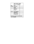 36981b36982b36983bdimmerlist-1.pdf