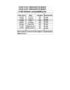 37633a37634a0-10vdimmercompatibilitylist-1.pdf