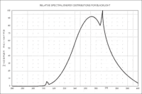 bl-spectral-graph-1.png