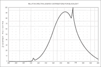bl-spectral-graph.png